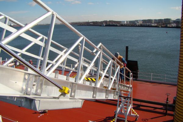 How to use Gangway