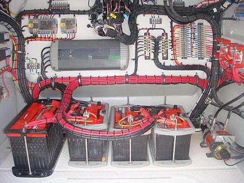 Calculating With Ohm’s Law