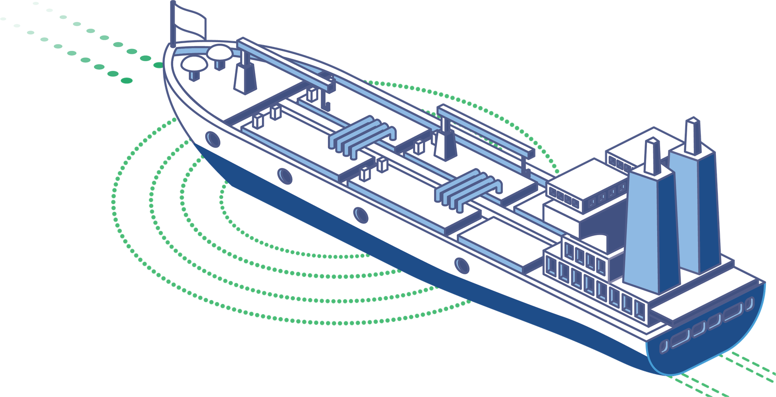 Autopilot System